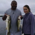 Butler Chain of Lakes thumbnail