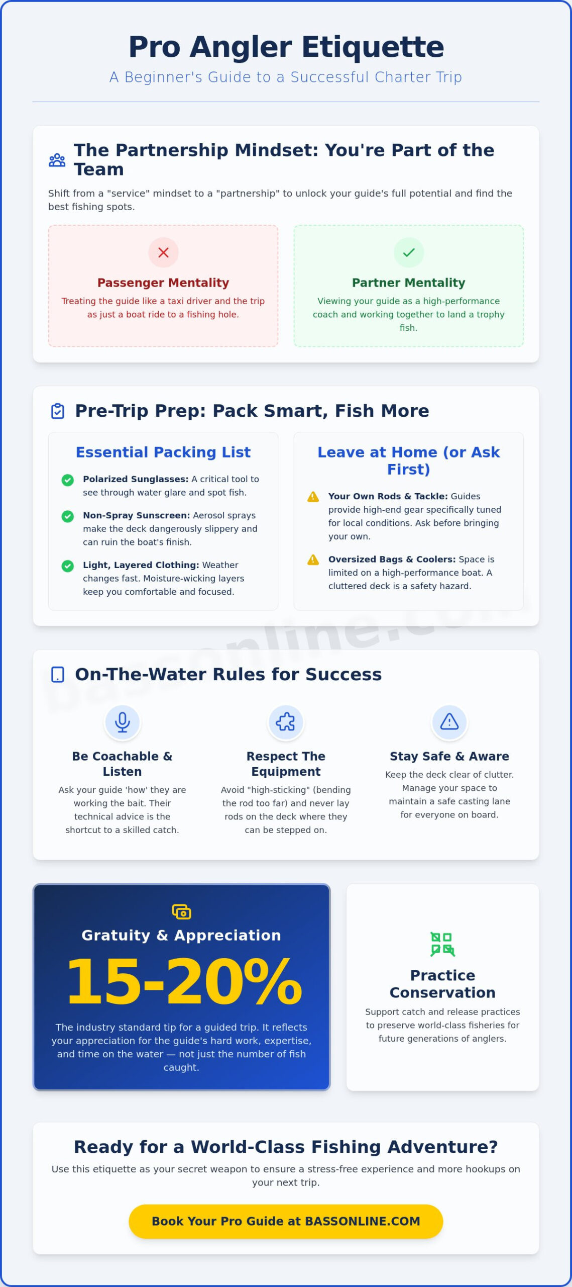 Fishing Guide Etiquette for Beginners: A Pro’s Guide to Your First Charter