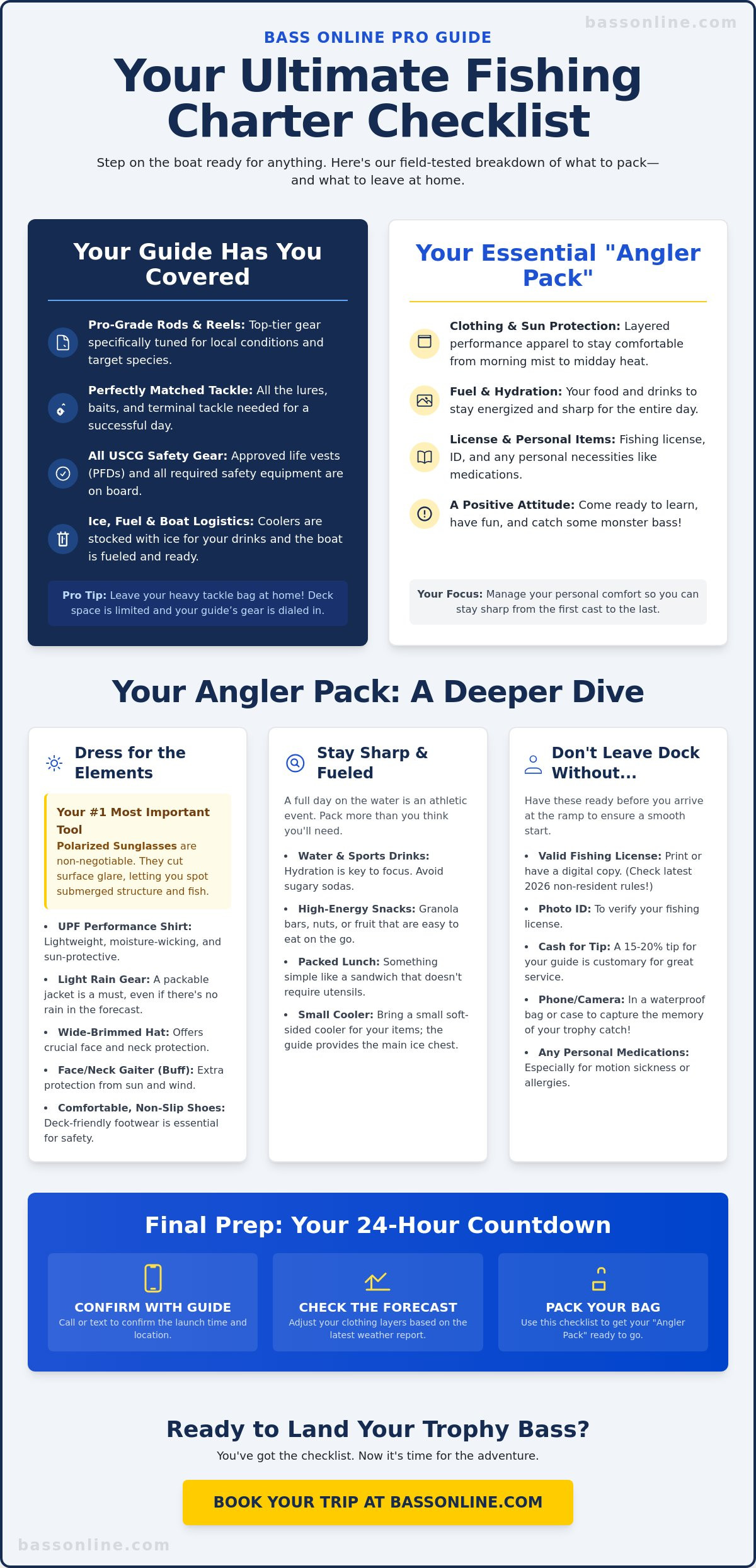 What to Bring on a Fishing Charter Trip: The Ultimate Bass Angler’s Checklist