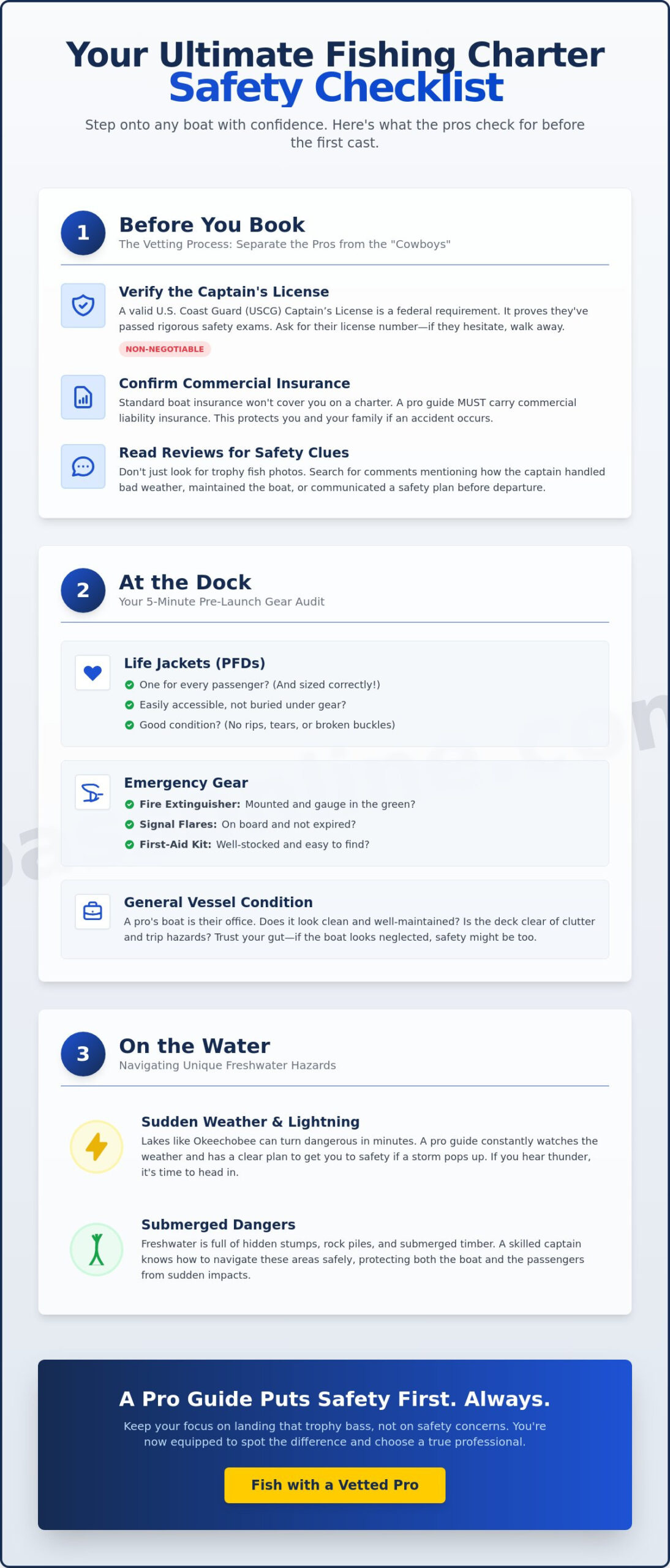 Fishing Charter Safety Checklist: A Pro Guide’s 2026 Guide to a Safe Trip