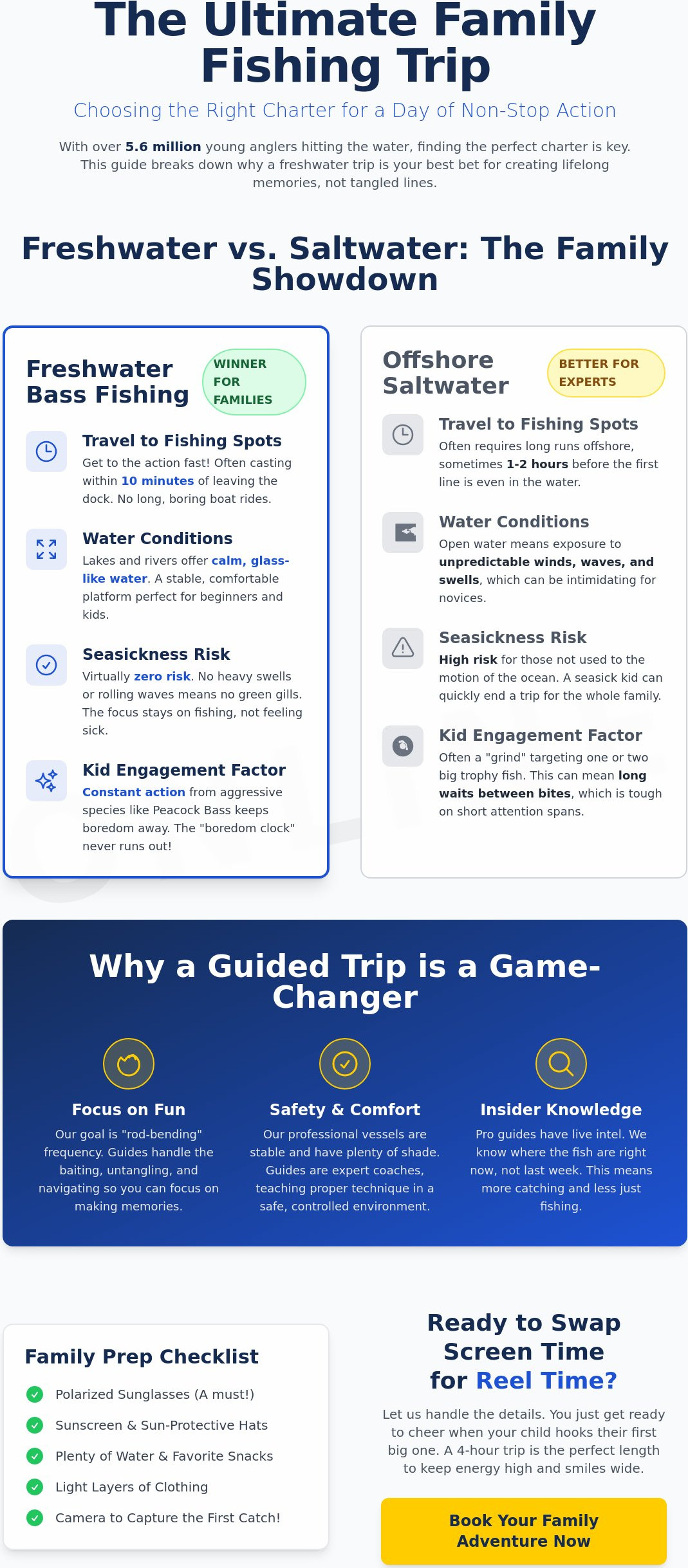 Family Friendly Fishing Charters: The Pro Guide’s Handbook for 2026