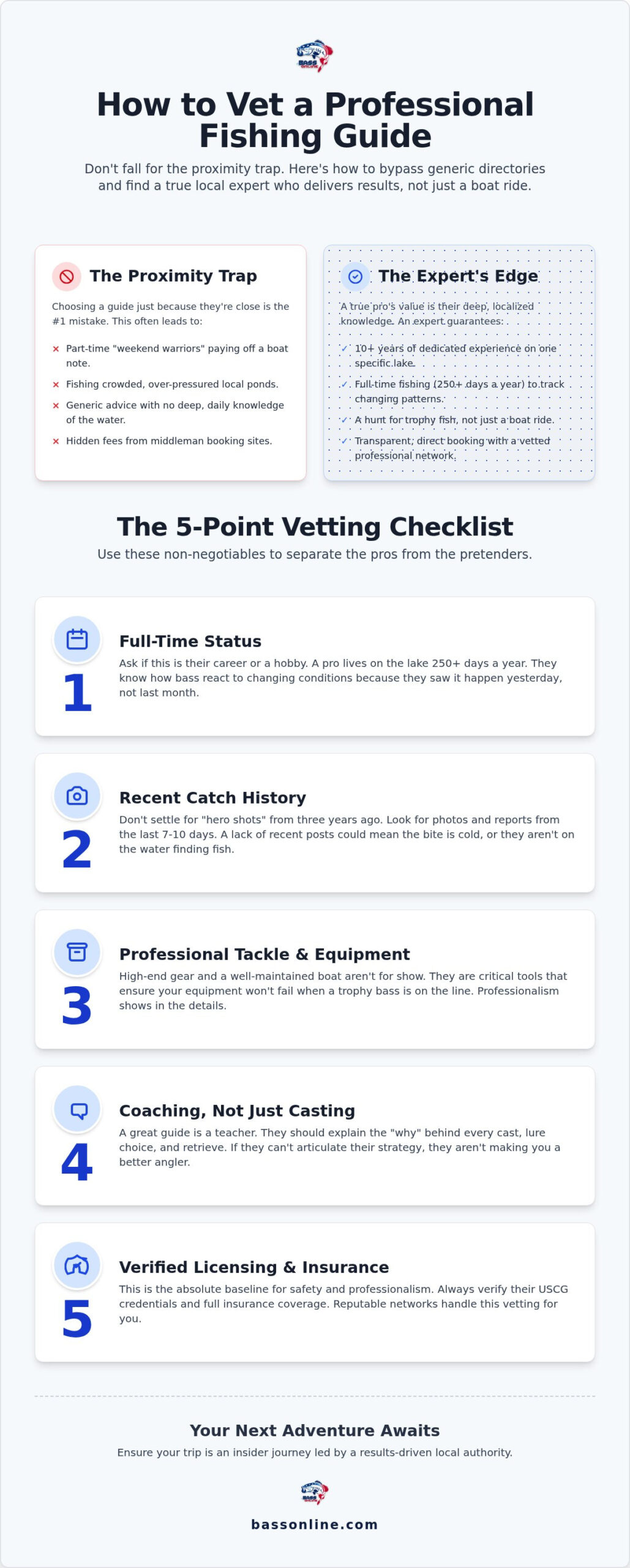 How to Find Experienced Bass Fishing Guides Near You 2 How to Find Experienced Bass Fishing Guides Near You